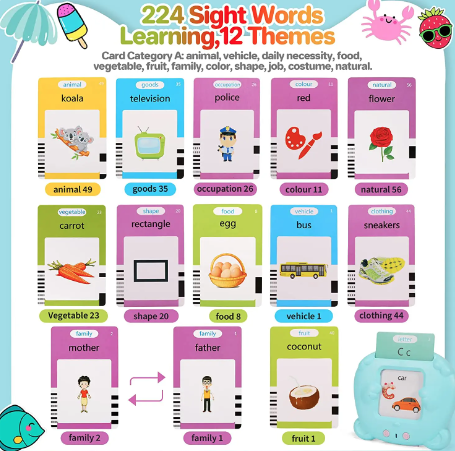 BabyJoy™ Word Learning Language Cards